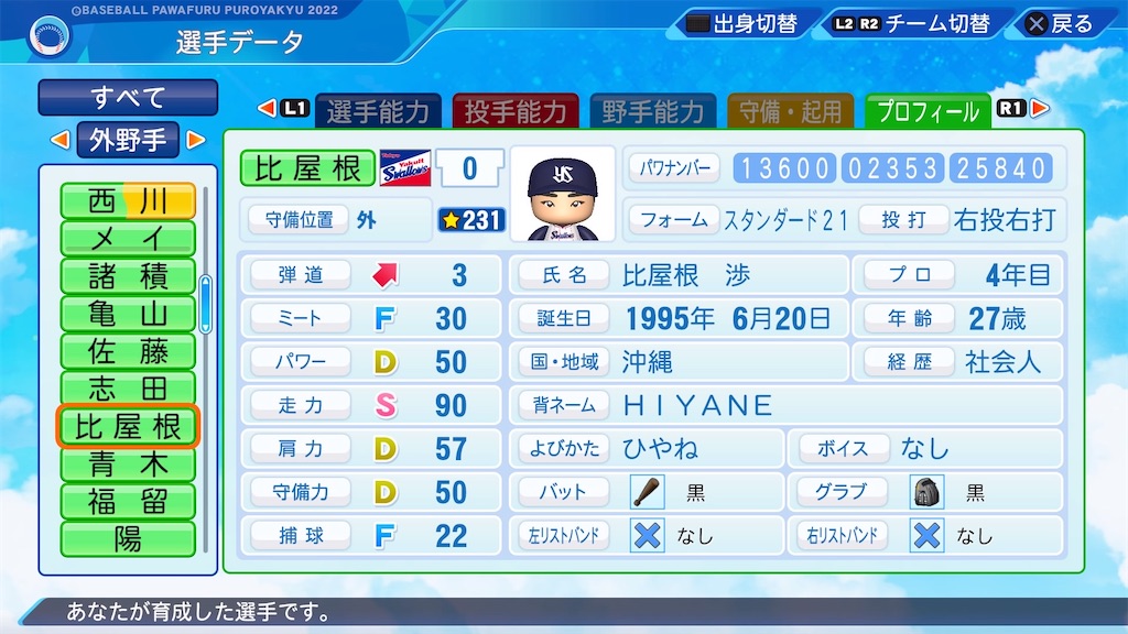 f:id:pawapurotan:20240224195903j:image f:id:pawapurotan:20240224195903j:image