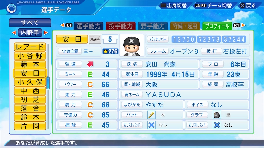 f:id:pawapurotan:20240321155046j:image f:id:pawapurotan:20240321155046j:image