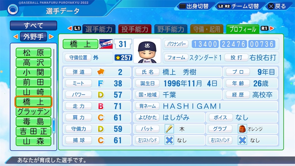 f:id:pawapurotan:20240429193801j:image f:id:pawapurotan:20240429193801j:image