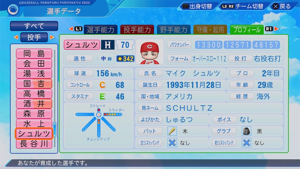 パワプロ2023 30th ANNIVERSARY パワプロ 30th ANNIVERSARY PS4 - メルカリ