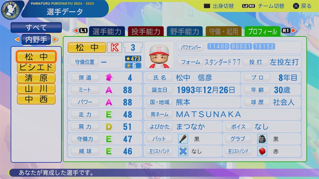 f:id:pawapurotan:20240721110600j:image
