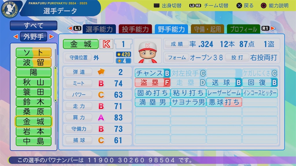 金城 龍彦2005(パワプロ2024再現選手) - パワプロたんのブログ