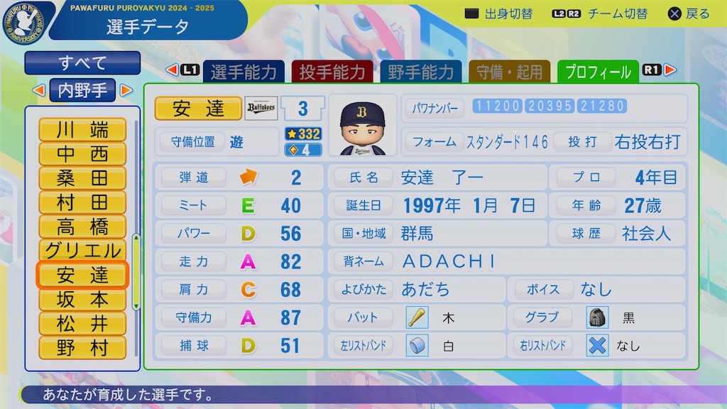 f:id:pawapurotan:20240912081004j:image