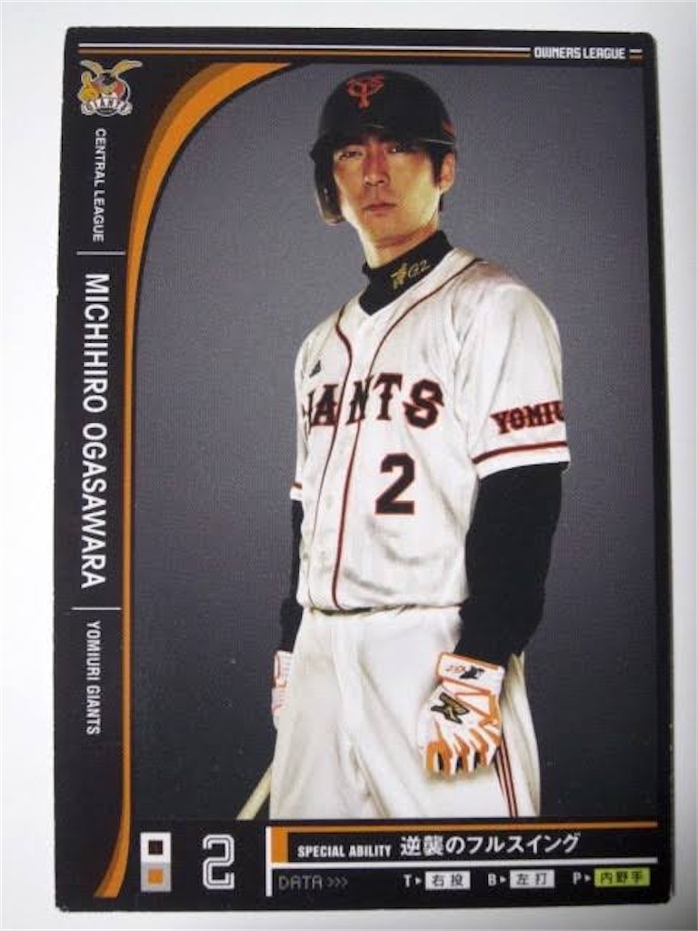 小笠原 道大2008(パワプロ2024再現選手) - パワプロたんのブログ