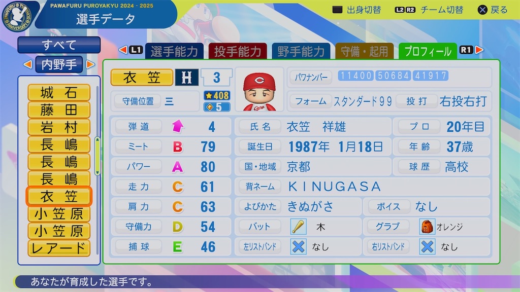 衣笠 祥雄1984(パワプロ2024再現選手) - パワプロたんのブログ