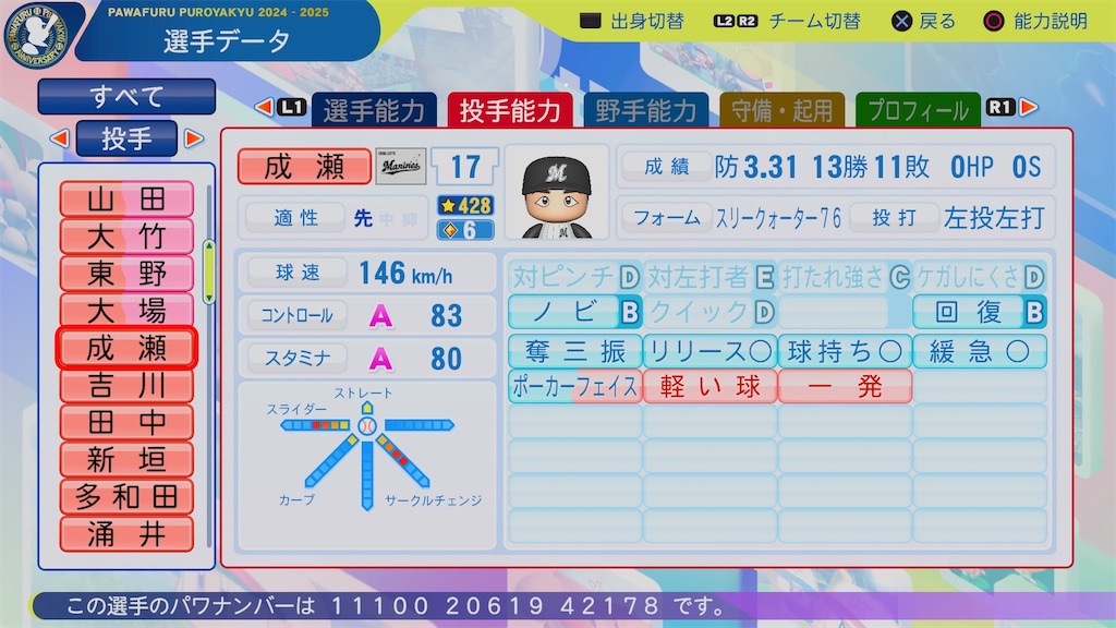 成瀬 善久2010(パワプロ2024再現選手) - パワプロたんのブログ