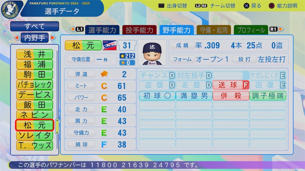 f:id:pawapurotan:20260331161742j:image f:id:pawapurotan:20260331161742j:image