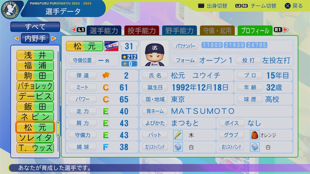 f:id:pawapurotan:20260331161751j:image f:id:pawapurotan:20260331161751j:image