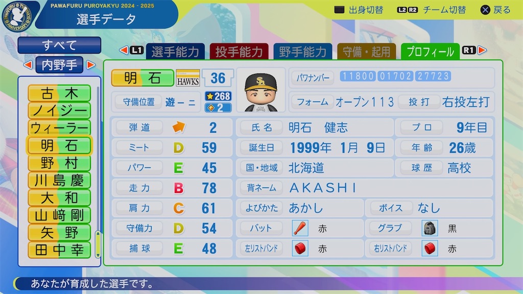 f:id:pawapurotan:20260418124757j:image f:id:pawapurotan:20260418124757j:image