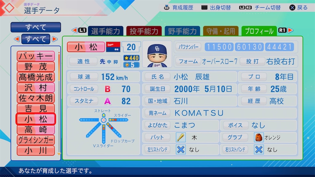 f:id:pawapurotan:20260620085550j:image