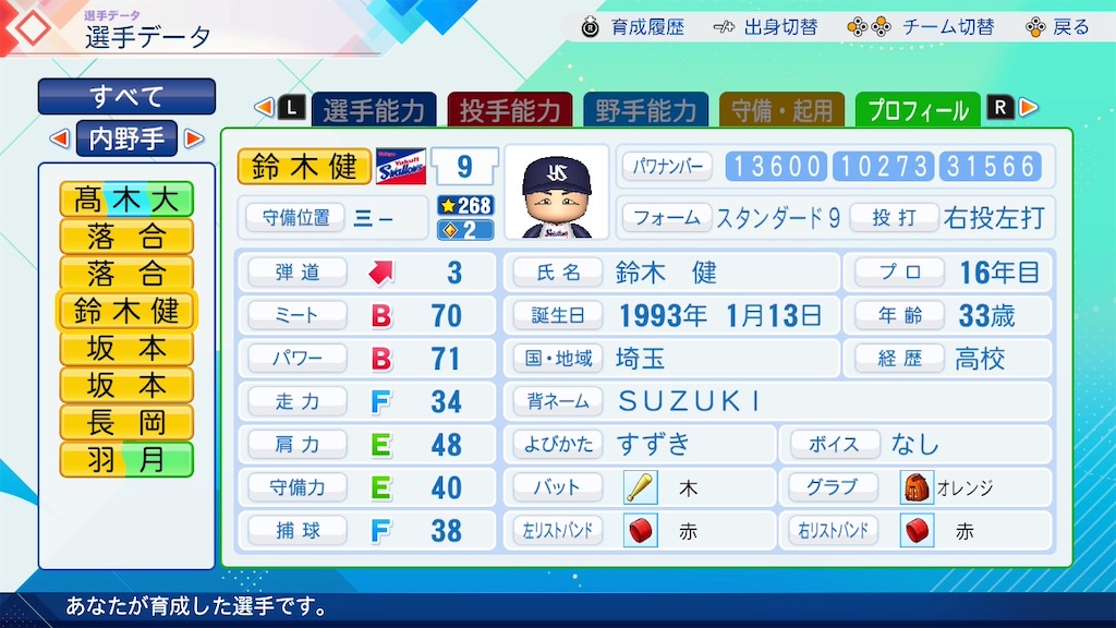 f:id:pawapurotan:20260628163643j:image f:id:pawapurotan:20260628163643j:image