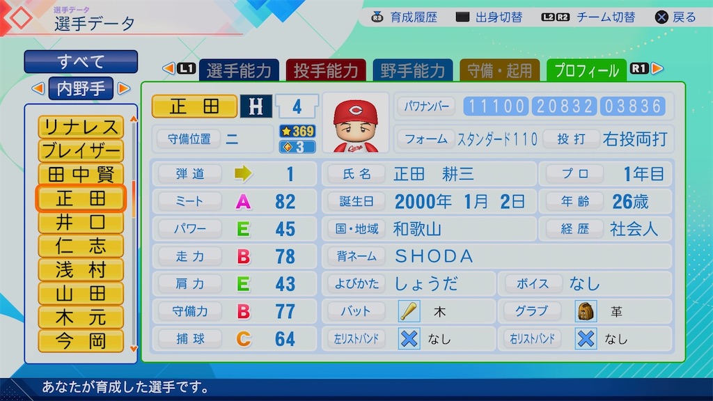 正田 耕三1988(パワプロ2026再現選手) - パワプロたんのブログ