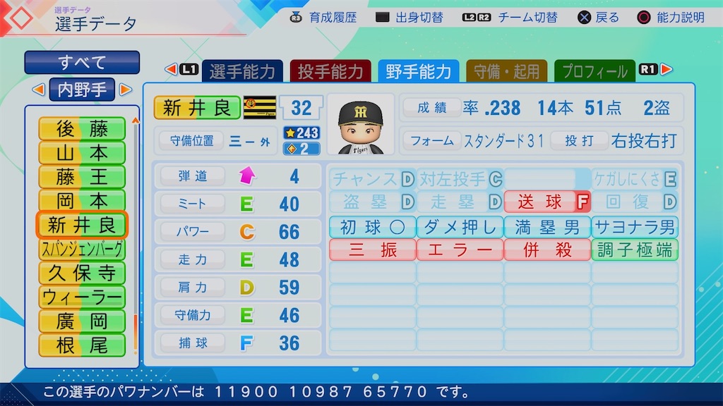 新井 良太2013(パワプロ2026再現選手) - パワプロたんのブログ