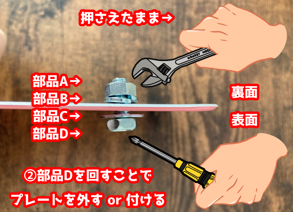 ナンバー プレート 外し 方