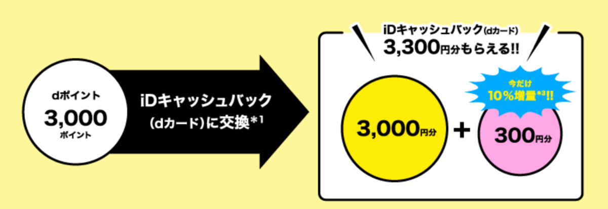 f:id:payka:20210901111316p:plain