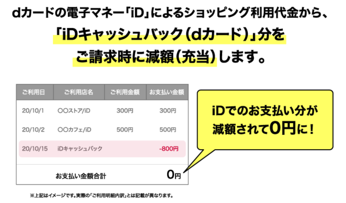 f:id:payka:20210901111416p:plain