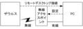 20091124154006