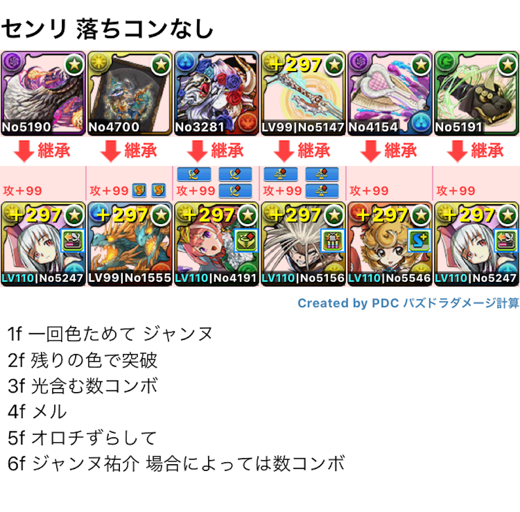 パズドラ クソ編成でセンリ降臨を周回する うどんのゲーム備忘録