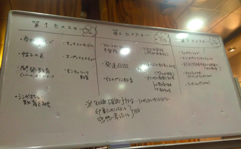 f:id:pb-cp-gtc:20161219010537p:plain