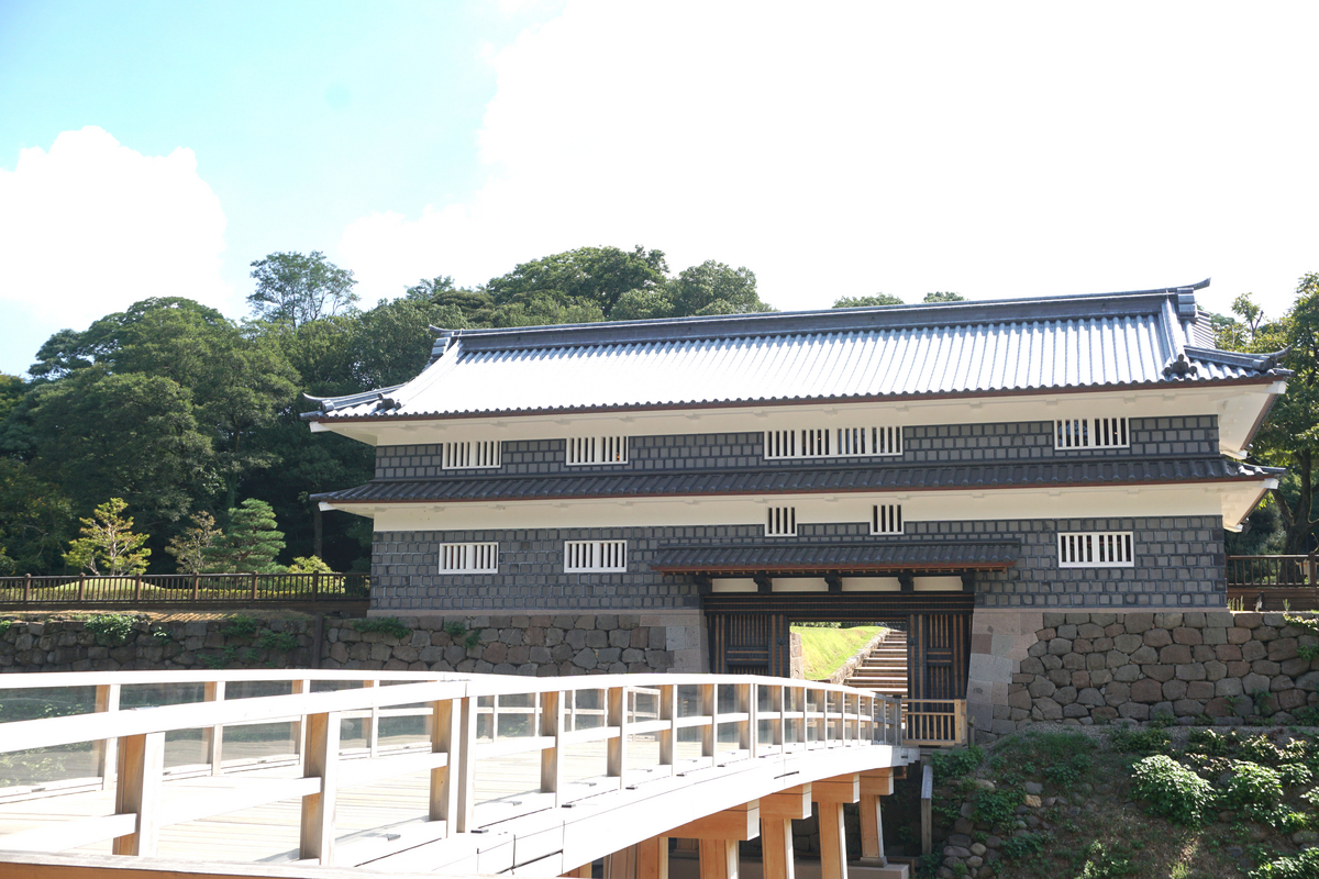 鼠多門