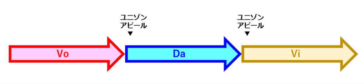 f:id:pboty:20211117202325p:plain