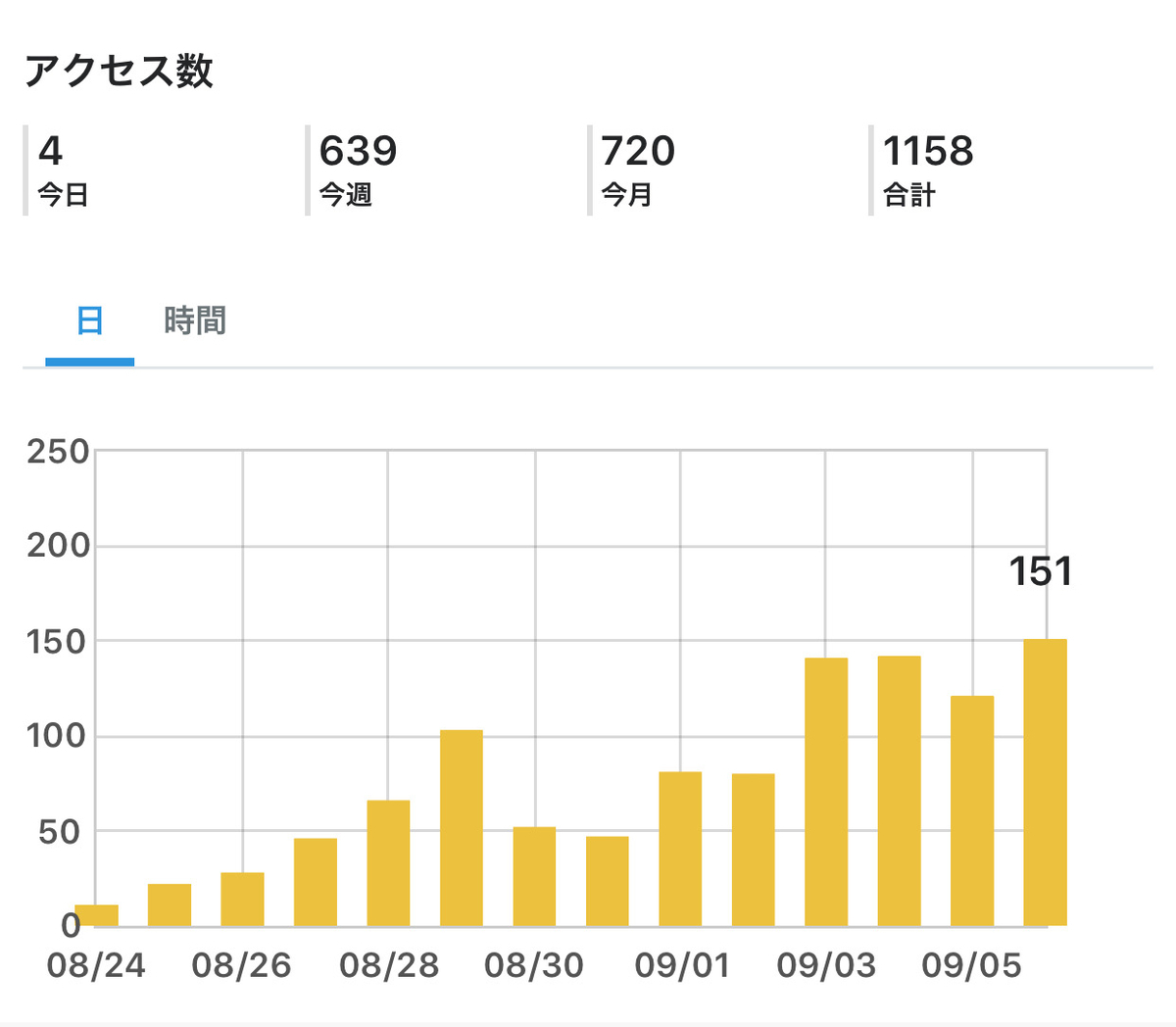 f:id:pc-luck2008:20190907074105j:plain