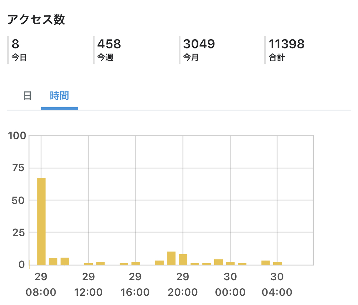 f:id:pc-luck2008:20191130083335j:plain