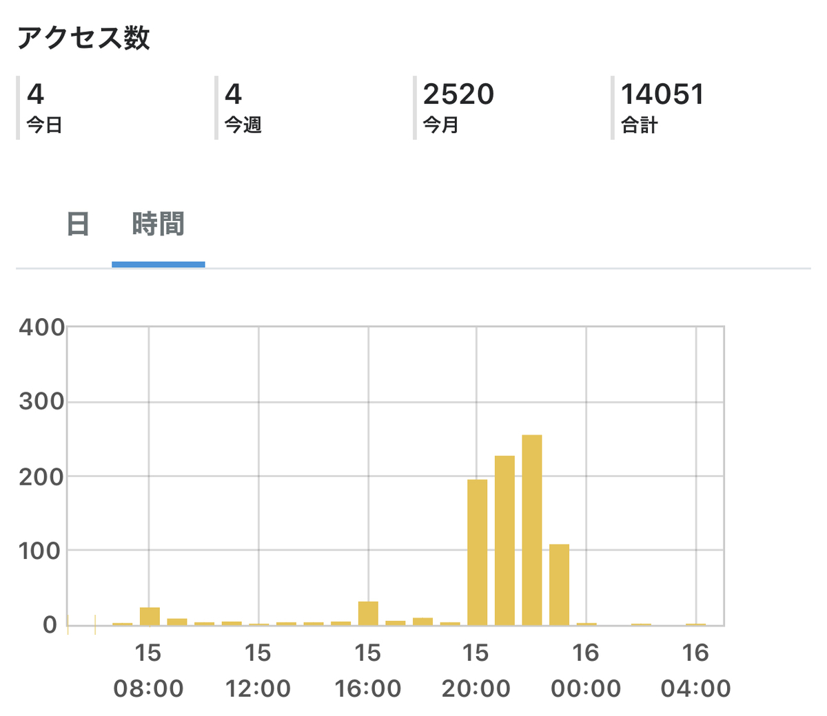 f:id:pc-luck2008:20191216072900j:plain