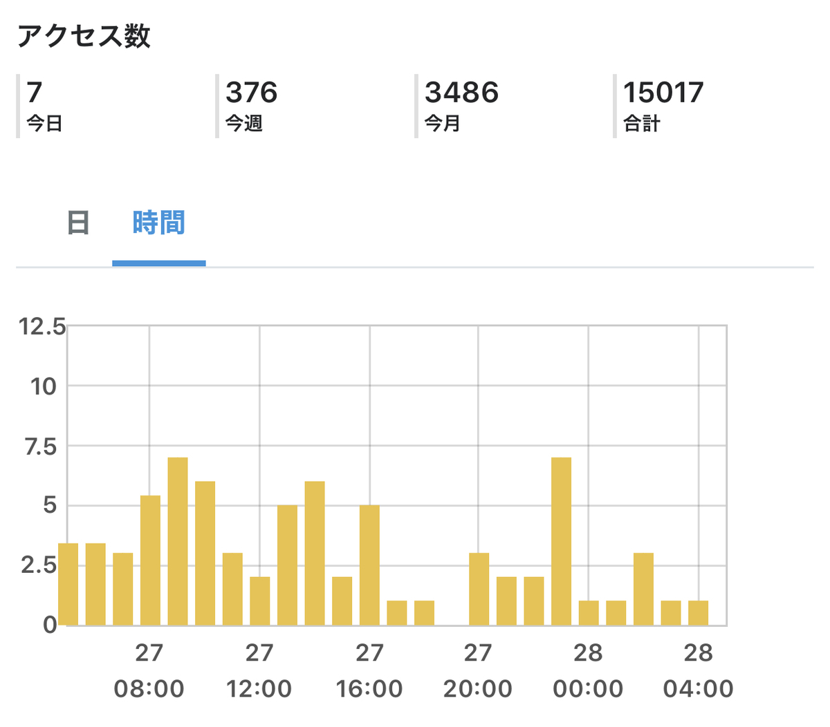 f:id:pc-luck2008:20191228065049j:plain