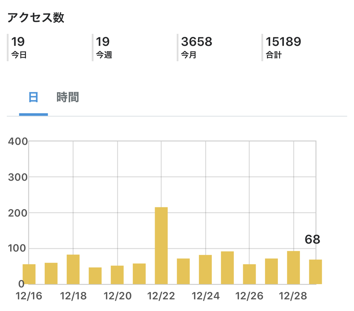 f:id:pc-luck2008:20191230074903j:plain