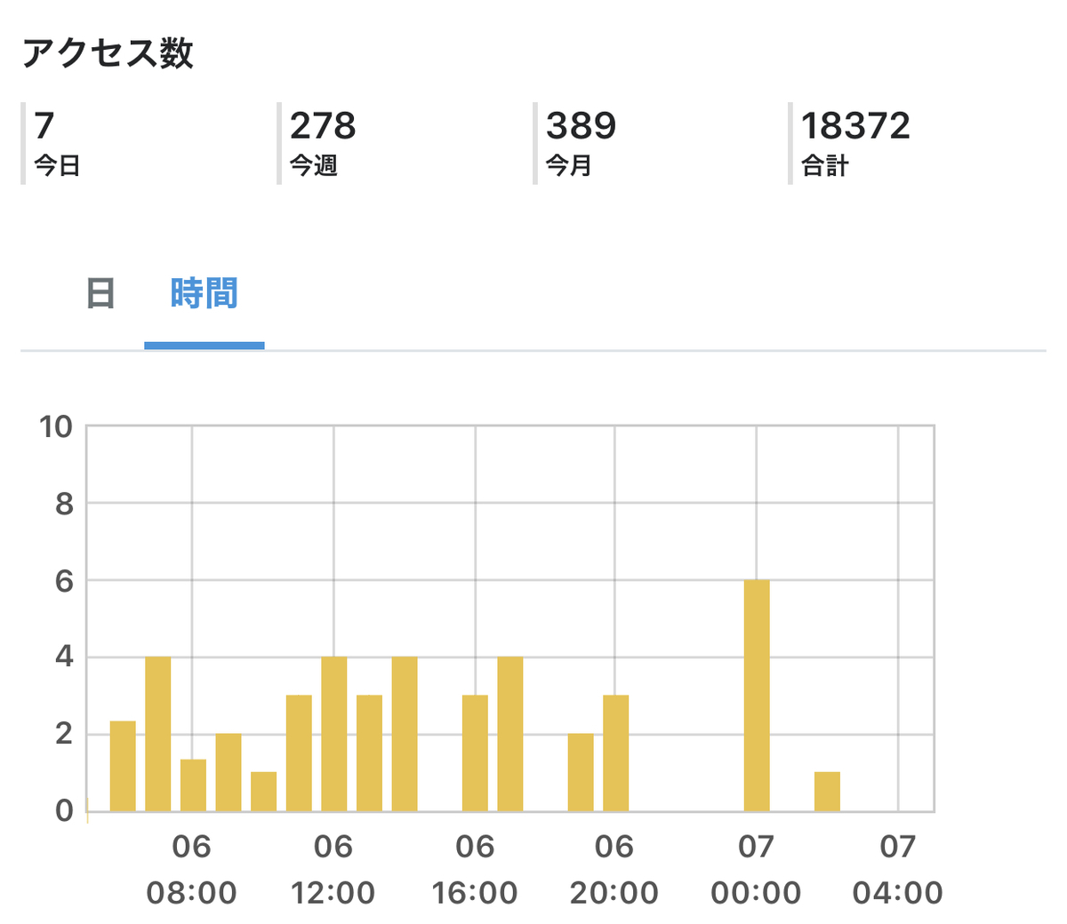 f:id:pc-luck2008:20200207073144j:plain