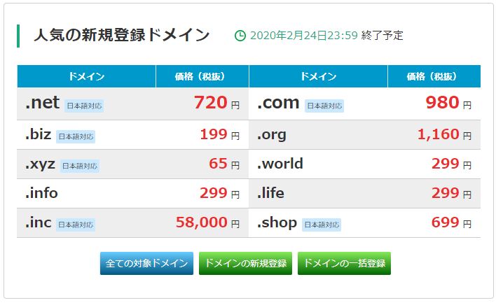 f:id:pc-luck2008:20200220203746j:plain