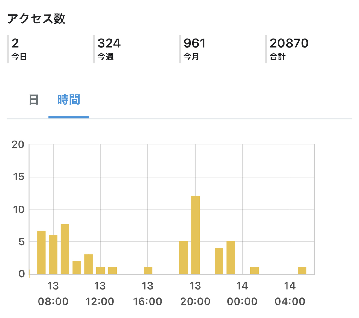 f:id:pc-luck2008:20200314083807j:plain