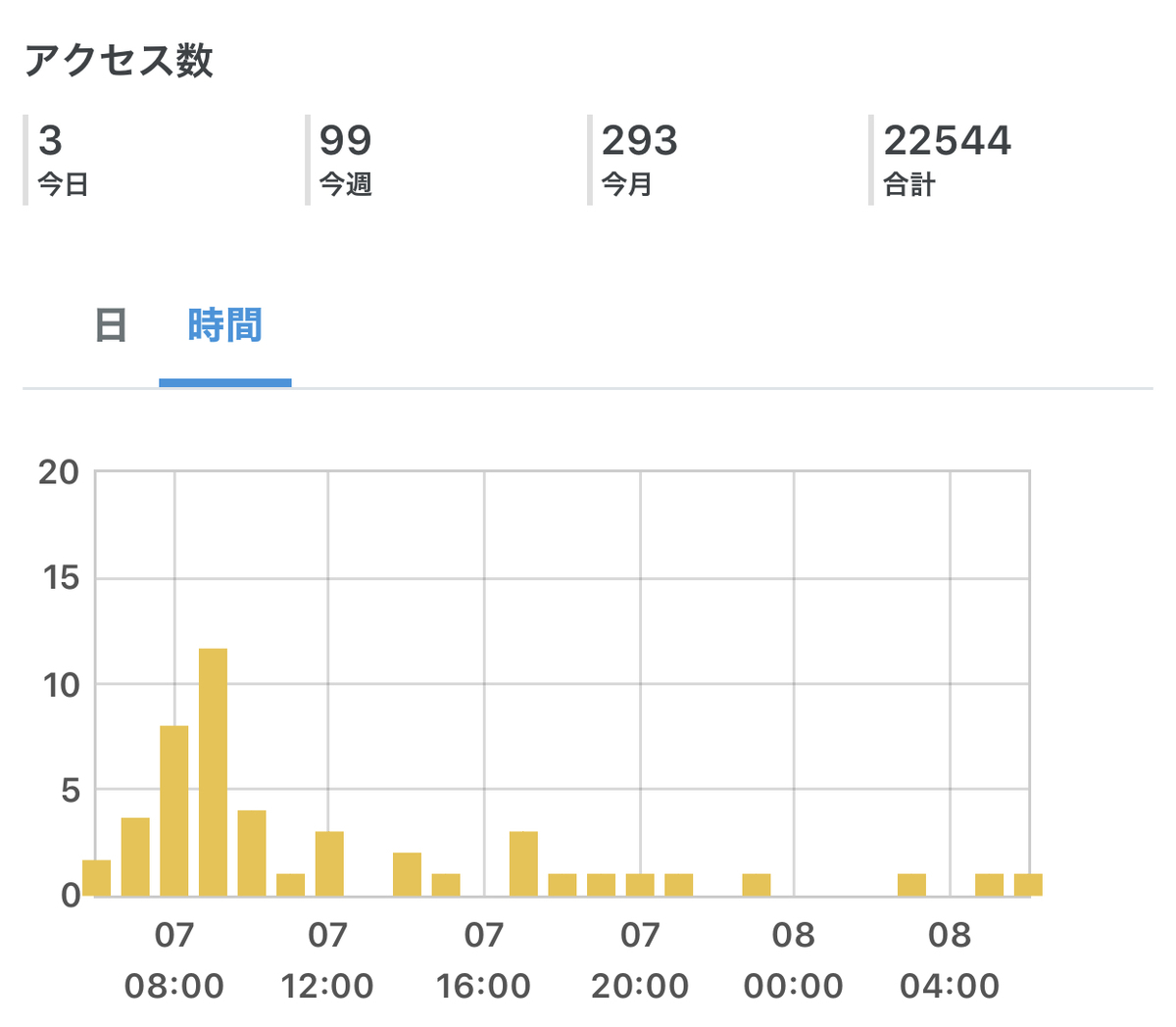 f:id:pc-luck2008:20200408075135j:plain