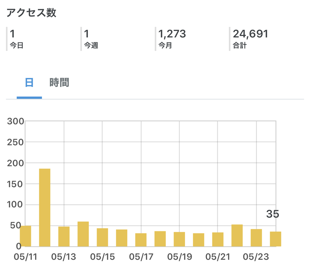 f:id:pc-luck2008:20200525070310j:plain