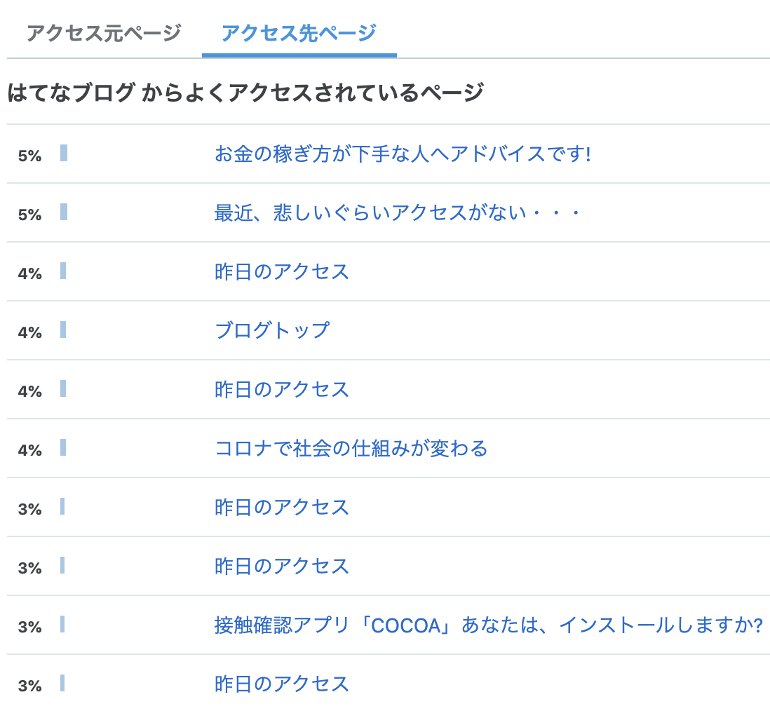 f:id:pc-luck2008:20200625072849p:plain