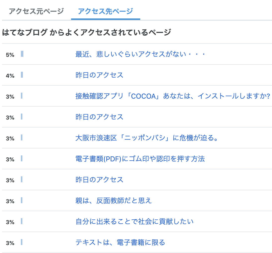 f:id:pc-luck2008:20200712083138p:plain