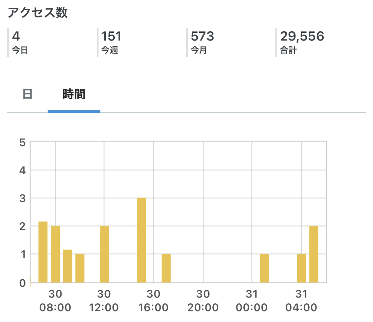 f:id:pc-luck2008:20201031090545j:plain