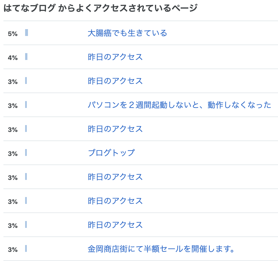 f:id:pc-luck2008:20201031090604p:plain
