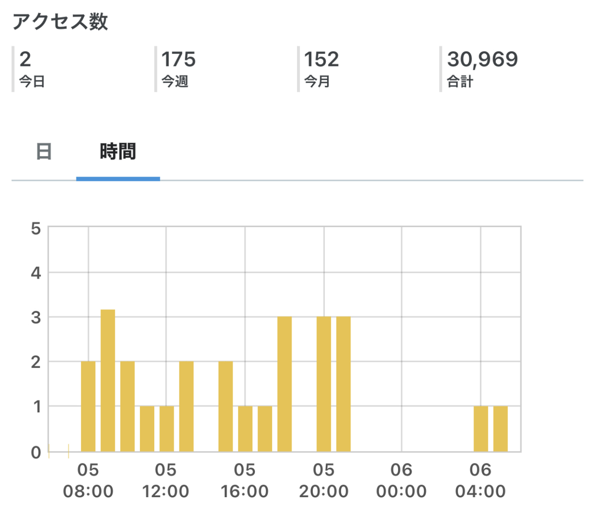 f:id:pc-luck2008:20201206082528j:plain