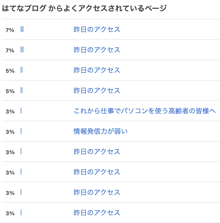 f:id:pc-luck2008:20201206082547p:plain