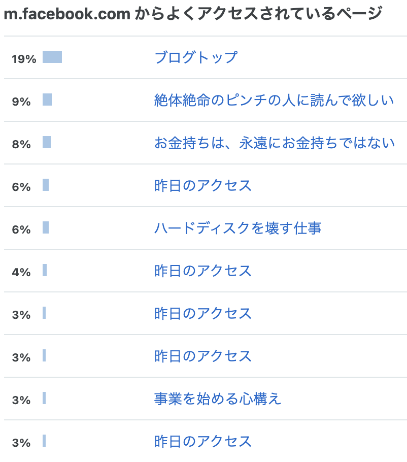 f:id:pc-luck2008:20210104074928p:plain