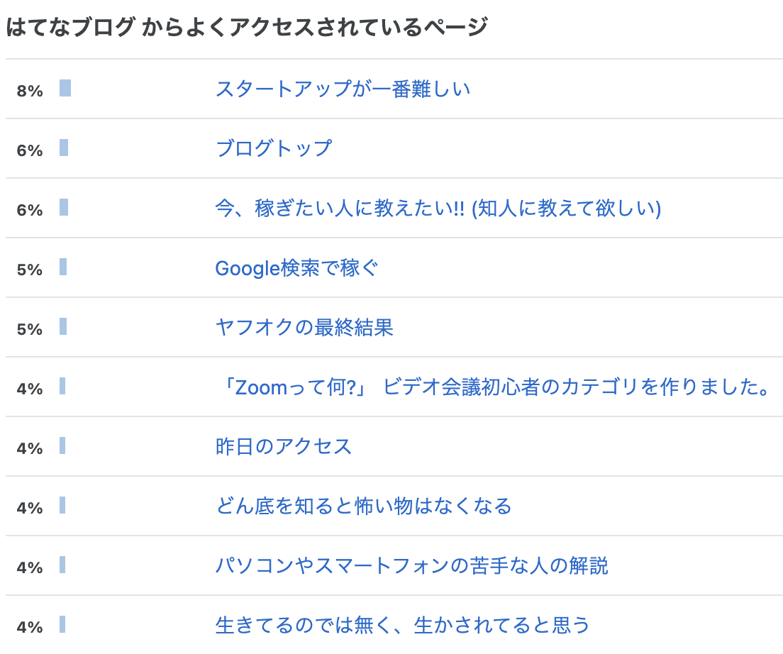f:id:pc-luck2008:20210115074615p:plain