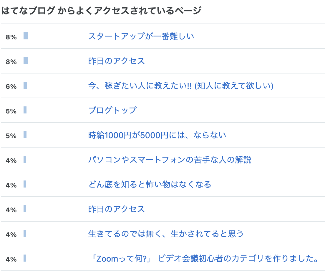 f:id:pc-luck2008:20210118065121p:plain