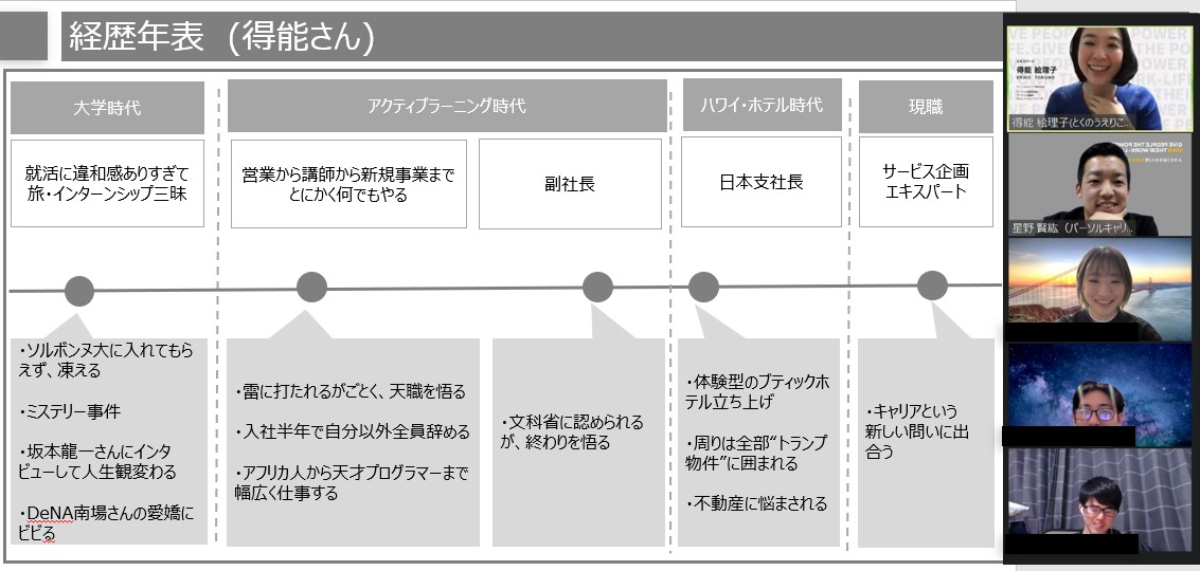 f:id:pca_goto:20210521095517p:plain