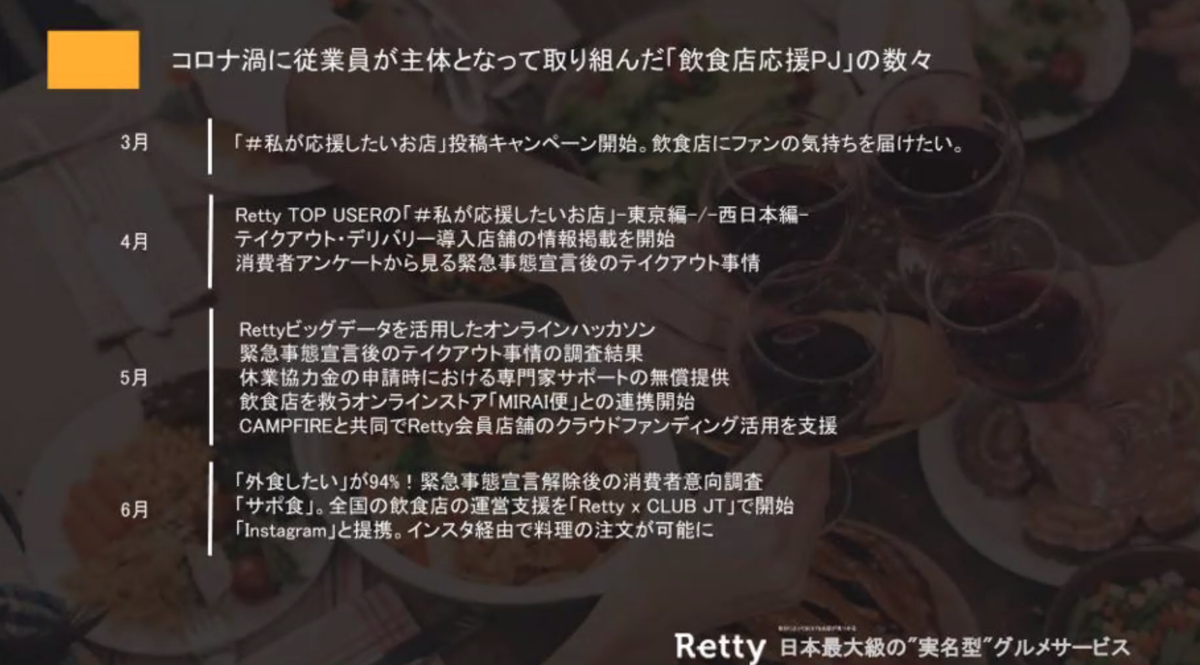 f:id:pcads_media:20200728164906p:plain f:id:pcads_media:20200728164906p:plain