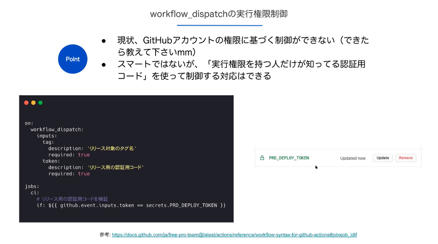 f:id:pcads_media:20210304164418p:plain