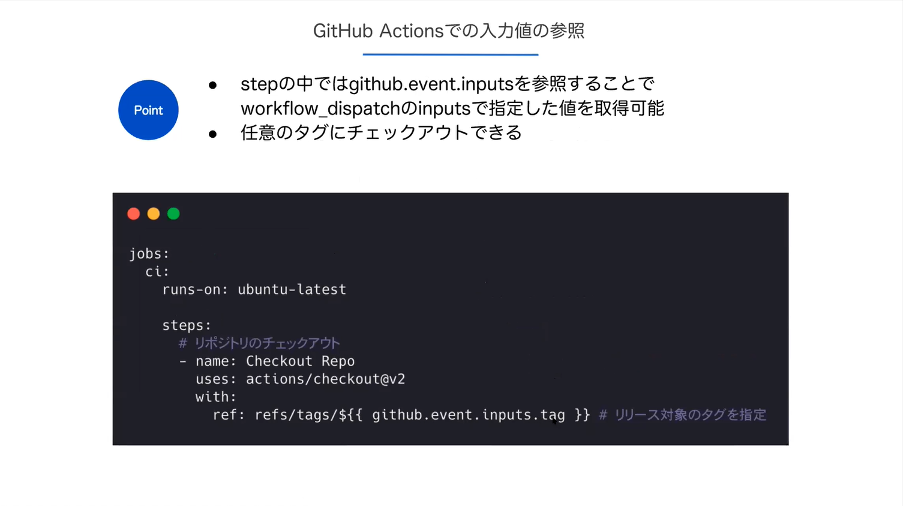 f:id:pcads_media:20210304164533p:plain