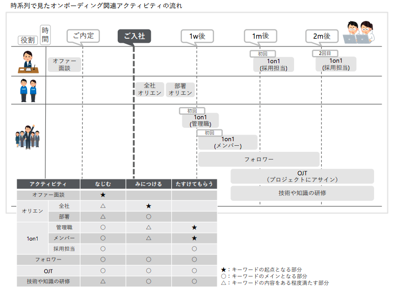 f:id:pcads_media:20210916181550p:plain