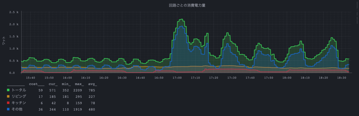 f:id:pcads_media:20211026144903p:plain